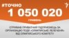 <a href="http://d2v29p1rkbhc27.cloudfront.net/uk-UA/2016/01/20/b0d5695a-3caa-498e-8e61-d31dff71d725.pdf" target="_blank"><strong>ДЖЕРЕЛО ІНФОРМАЦІЇ</strong></a><br />
Сторінка проекту Радіо Свобода&nbsp;<a href="/section/tochno/4571.html" target="_blank"><strong>#Точно</strong></a>