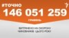 <a href="http://d2v29p1rkbhc27.cloudfront.net/uk-UA/2016/05/25/653e4fbb-e1d1-47a1-a7ea-38112e7ee3dd.pdf" target="_blank"><strong>ДЖЕРЕЛО ІНФОРМАЦІЇ</strong></a><br />
Сторінка проекту Радіо Свобода&nbsp;<a href="/section/tochno/4571.html" target="_blank"><strong>#Точно</strong></a>