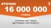 <a href="https://d2v29p1rkbhc27.cloudfront.net/uk-UA/2018/08/27/65983b15-a883-434f-b9d8-e709767e628c.pdf" target="_blank">ДЖЕРЕЛО ІНФОРМАЦІЇ</a><br />
Сторінка проекту Радіо Свобода&nbsp;<a href="/z/17505" target="_blank"><u><font color="#0066cc">#Точно</font></u></a>