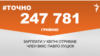 <a href="https://d2v29p1rkbhc27.cloudfront.net/uk-UA/2018/04/10/f7f3a237-fb09-42dd-acfe-b913412ff34d.pdf" target="_blank">ДЖЕРЕЛО ІНФОРМАЦІЇ</a><br />
Сторінка проекту Радіо Свобода&nbsp;<a href="/z/17505" target="_blank">#Точно</a>
