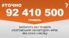 <a href="https://d2v29p1rkbhc27.cloudfront.net/uk-UA/2017/01/09/d6b72dbe-5235-40e4-a20b-0b11e9a02760.pdf" target="_blank">ДЖЕРЕЛО ІНФОРМАЦІЇ</a><br />
Сторінка проекту Радіо Свобода&nbsp;<a href="/z/17505.html" target="_blank">#Точно</a>