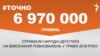 <a href="http://d2v29p1rkbhc27.cloudfront.net/uk-UA/2016/05/17/c0955a01-052b-4cab-9cda-49ec2c1971eb.pdf" target="_blank"><strong>ДЖЕРЕЛО ІНФОРМАЦІЇ</strong></a><br />
Сторінка проекту Радіо Свобода&nbsp;<a href="/section/tochno/4571.html" target="_blank"><strong>#Точно</strong></a>