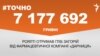 <a href="https://d2v29p1rkbhc27.cloudfront.net/uk-UA/2017/01/16/33031589-8b0c-4dc0-9f2a-f3ed87e393bf.pdf" target="_blank">ДЖЕРЕЛО ІНФОРМАЦІЇ</a><br />
Сторінка проекту Радіо Свобода&nbsp;<a href="/z/17505.html" target="_blank">#Точно</a>