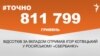 <a href="https://d2v29p1rkbhc27.cloudfront.net/uk-UA/2016/12/26/3f991992-a5ee-4ead-82e5-8dc20a7818f0.pdf" target="_blank">ДЖЕРЕЛО ІНФОРМАЦІЇ</a><br />
Сторінка проекту Радіо Свобода&nbsp;<a href="/z/17505.html" target="_blank">#Точно</a>