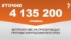 <a href="https://d2v29p1rkbhc27.cloudfront.net/uk-UA/2017/03/06/f353bc70-579c-490a-b505-ac26720fcf5f.pdf" target="_blank">ДЖЕРЕЛО ІНФОРМАЦІЇ</a><br />
Сторінка проекту Радіо Свобода&nbsp;<a href="/z/17505" target="_blank">#Точно</a>