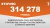 <a href="https://d2v29p1rkbhc27.cloudfront.net/uk-UA/2017/02/27/54c98eda-42f6-485d-930c-62f5eddd039a.pdf" target="_blank">ДЖЕРЕЛО ІНФОРМАЦІЇ</a><br />
Сторінка проекту Радіо Свобода&nbsp;<a href="/z/17505" target="_blank">#Точно</a>