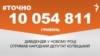 <a href="https://d2v29p1rkbhc27.cloudfront.net/uk-UA/2017/01/20/b59e9e00-2ea6-4315-9829-7d18b76f5998.pdf" target="_blank">ДЖЕРЕЛО ІНФОРМАЦІЇ</a><br />
Сторінка проекту Радіо Свобода&nbsp;<a href="/z/17505.html" target="_blank">#Точно</a>