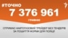 <a href="https://d2v29p1rkbhc27.cloudfront.net/uk-UA/2017/03/06/b14c3a73-52d8-48d9-9099-ad895d9de957.pdf" target="_blank">ДЖЕРЕЛО ІНФОРМАЦІЇ</a><br />
Сторінка проекту Радіо Свобода&nbsp;<a href="/z/17505" target="_blank">#Точно</a>
