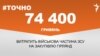 <a href="http://d2v29p1rkbhc27.cloudfront.net/uk-UA/2016/09/20/b4485580-9f6b-4db0-a964-587889b01627.pdf" target="_blank"><strong>ДЖЕРЕЛО ІНФОРМАЦІЇ</strong></a><br />
Сторінка проекту Радіо Свобода&nbsp;<a href="/z/17505.html" target="_blank"><strong>#Точно</strong></a>