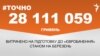 <a href="https://d2v29p1rkbhc27.cloudfront.net/uk-UA/2017/03/14/aa77a84f-0526-424a-9111-190f17f13353.pdf" target="_blank">ДЖЕРЕЛО ІНФОРМАЦІЇ</a><br />
Сторінка проекту Радіо Свобода&nbsp;<a href="/z/17505" target="_blank">#Точно</a>