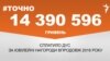 <a href="https://d2v29p1rkbhc27.cloudfront.net/uk-UA/2017/02/15/0ca0b800-54b4-4ddc-862d-15e77e5b860c.pdf" target="_blank">ДЖЕРЕЛО ІНФОРМАЦІЇ</a><br />
Сторінка проекту Радіо Свобода&nbsp;<a href="/z/17505" target="_blank">#Точно</a>