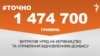<a href="http://d2v29p1rkbhc27.cloudfront.net/uk-UA/2016/06/22/fe394140-89c9-44bc-9f5e-730410333564.pdf" target="_blank"><strong>ДЖЕРЕЛО ІНФОРМАЦІЇ</strong></a><br />
Сторінка проекту Радіо Свобода&nbsp;<a href="/section/tochno/4571.html" target="_blank"><strong>#Точно</strong></a>