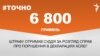 <a href="https://d2v29p1rkbhc27.cloudfront.net/uk-UA/2017/07/14/649dccd8-3a32-46f4-8614-38c94c8181d3.pdf" target="_blank">ДЖЕРЕЛО ІНФОРМАЦІЇ</a><br />
Сторінка проекту Радіо Свобода&nbsp;<a href="/z/17505" target="_blank">#Точно</a>