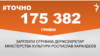 <a href="https://d2v29p1rkbhc27.cloudfront.net/uk-UA/2018/10/05/715e7bde-b7e2-477c-99df-f80452d17eab.pdf" target="_blank">ДЖЕРЕЛО ІНФОРМАЦІЇ</a><br />
Сторінка проекту Радіо Свобода&nbsp;<a href="/z/17505" target="_blank"><u><font color="#0066cc">#Точно</font></u></a>