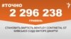 <a href="http://d2v29p1rkbhc27.cloudfront.net/uk-UA/2016/10/31/0ad0e471-c4bb-43bd-881c-b4edb946baf9.pdf" target="_blank">ДЖЕРЕЛО ІНФОРМАЦІЇ</a><br />
Сторінка проекту Радіо Свобода&nbsp;<a href="/z/17505.html" target="_blank">#Точно</a>