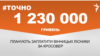 <a href="https://d2v29p1rkbhc27.cloudfront.net/uk-UA/2018/05/11/2dbf8bcd-f877-4690-9e27-37fd417c4a18.pdf" target="_blank">ДЖЕРЕЛО ІНФОРМАЦІЇ</a><br />
Сторінка проекту Радіо Свобода&nbsp;<a href="/z/17505" target="_blank">#Точно</a>