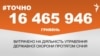 <a href="https://d2v29p1rkbhc27.cloudfront.net/uk-UA/2017/02/10/b098b821-9a74-44c8-9682-b37be5eac2a8.pdf" target="_blank">ДЖЕРЕЛО ІНФОРМАЦІЇ</a><br />
Сторінка проекту Радіо Свобода&nbsp;<a href="/z/17505" target="_blank">#Точно</a>