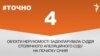 <a href="https://d2v29p1rkbhc27.cloudfront.net/uk-UA/2018/01/26/15187940-0652-4cb6-9166-4bc282b7cc24.pdf" target="_blank">ДЖЕРЕЛО ІНФОРМАЦІЇ</a><br />
Сторінка проекту Радіо Свобода&nbsp;<a href="/z/17505" target="_blank">#Точно</a>