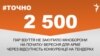 <strong><a href="http://d2v29p1rkbhc27.cloudfront.net/uk-UA/2016/09/12/610c7eed-d13d-4f0e-b5a7-2964c5e0d9fd.pdf" target="_blank">ДЖЕРЕЛО ІНФОРМАЦІЇ</a></strong><br />
Сторінка проекту Радіо Свобода&nbsp;<a href="/z/17505.html" target="_blank"><strong>#Точно</strong></a>