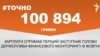 <a href="https://d1q9xi2mvs8orr.cloudfront.net/1790A56F-D31F-4497-9C33-2A9793DBEEA7.png" target="_blank">ДЖЕРЕЛО ІНФОРМАЦІЇ</a><br />
Сторінка проекту Радіо Свобода&nbsp;<a href="/z/17505" target="_blank"><u><font color="#0066cc">#Точно</font></u></a>