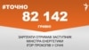 <a href="https://d2v29p1rkbhc27.cloudfront.net/uk-UA/2018/01/29/f1c623b8-3e23-42fa-acd3-993868f3747a.pdf" target="_blank">ДЖЕРЕЛО ІНФОРМАЦІЇ</a><br />
Сторінка проекту Радіо Свобода&nbsp;<a href="/z/17505" target="_blank">#Точно</a>
