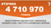 <a href="https://d2v29p1rkbhc27.cloudfront.net/uk-UA/2018/07/18/4724e285-f568-4060-bb29-bb9151cd324d.pdf" target="_blank">ДЖЕРЕЛО ІНФОРМАЦІЇ</a><br />
Сторінка проекту Радіо Свобода&nbsp;<a href="/z/17505" target="_blank">#Точно</a>