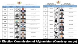د ولسمشریزو انتخاباتو لپاره د ۱۸ نوماندانو فهرست