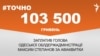 <a href="https://d2v29p1rkbhc27.cloudfront.net/uk-UA/2017/09/26/f9078d1c-79b4-46ae-b876-bf87f4e7697a.pdf" target="_blank">ДЖЕРЕЛО ІНФОРМАЦІЇ</a><br />
Сторінка проекту Радіо Свобода&nbsp;<a href="/z/17505" target="_blank">#Точно</a>