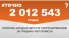 <a href="https://d2v29p1rkbhc27.cloudfront.net/uk-UA/2018/04/11/4aec2963-2df8-465a-9011-9040ee47e654.pdf" target="_blank">ДЖЕРЕЛО ІНФОРМАЦІЇ</a><br />
Сторінка проекту Радіо Свобода&nbsp;<a href="/z/17505" target="_blank">#Точно</a>