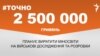 <a href="https://d2v29p1rkbhc27.cloudfront.net/uk-UA/2017/10/05/02bdd970-17f6-4997-befd-9c37319b0a3b.pdf" target="_blank">ДЖЕРЕЛО ІНФОРМАЦІЇ</a><br />
Сторінка проекту Радіо Свобода&nbsp;<a href="/z/17505" target="_blank">#Точно</a>